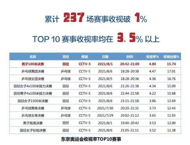 现年39岁的基耶利尼，在场上司职中卫，职业生涯先后效力于利沃诺、佛罗伦萨、尤文图斯、洛杉矶FC。